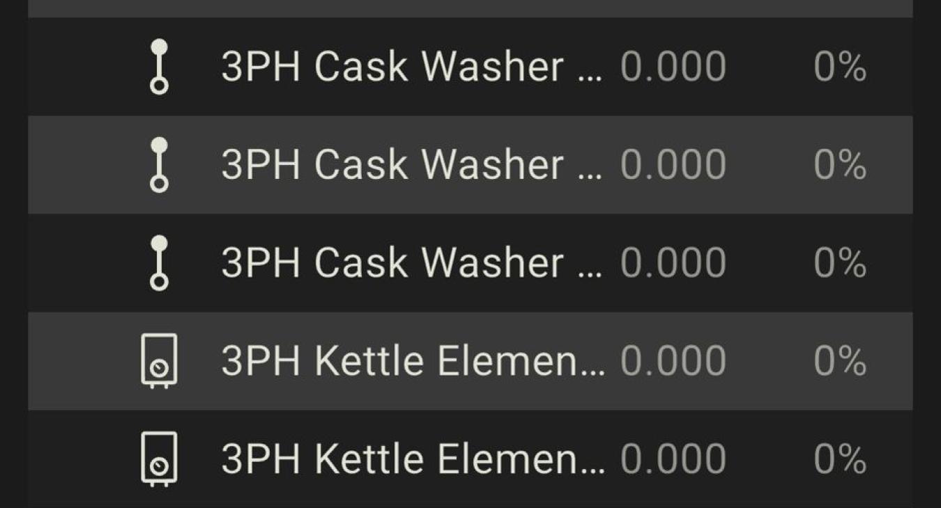 London Beer Lab, Brixton - Energy Monitoring System