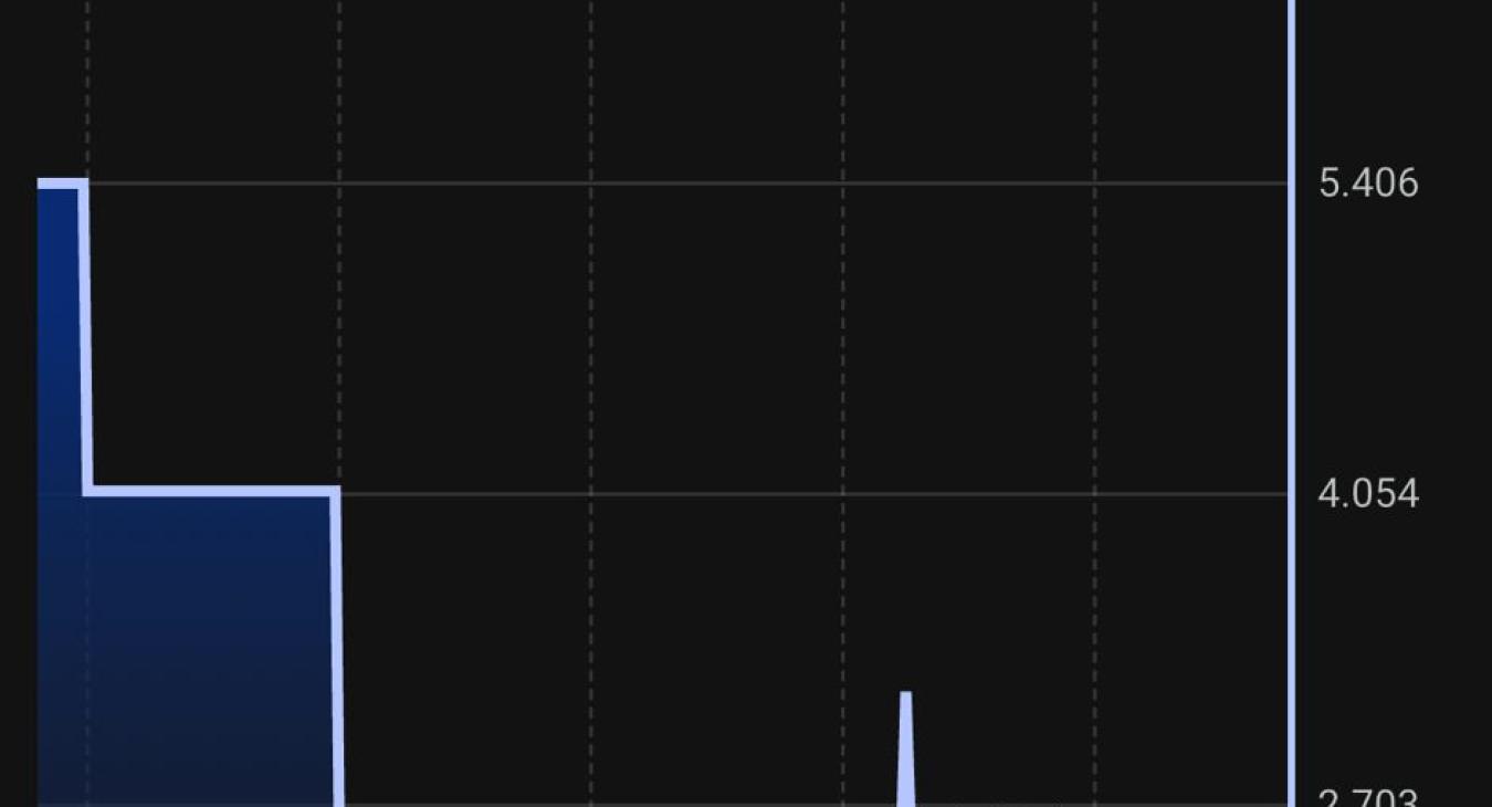 London Beer Lab, Brixton - Energy Monitoring System